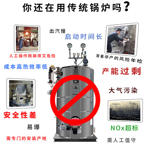 鍋爐的弊端