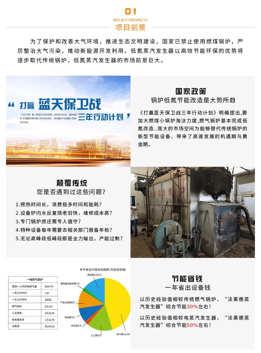 模塊蒸汽發(fā)生器前景